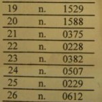 17_28