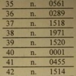 29_48
